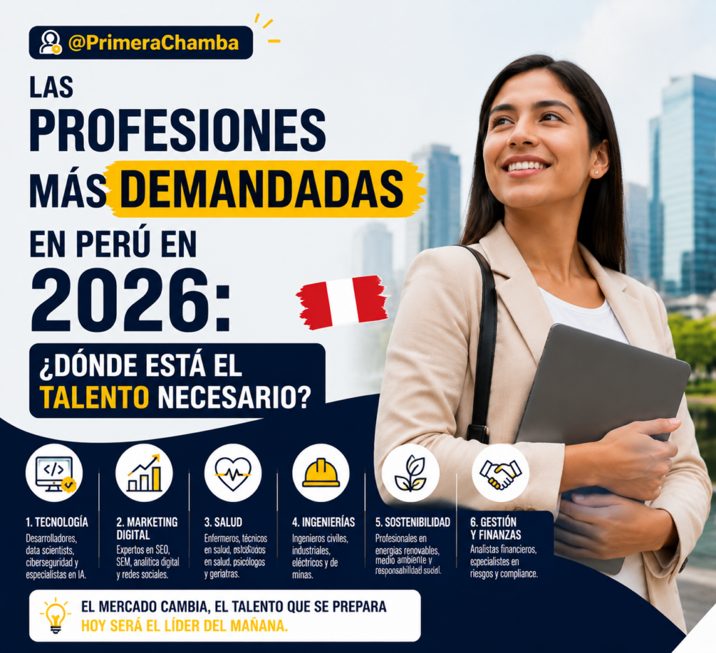 Las profesiones más demandadas en Perú